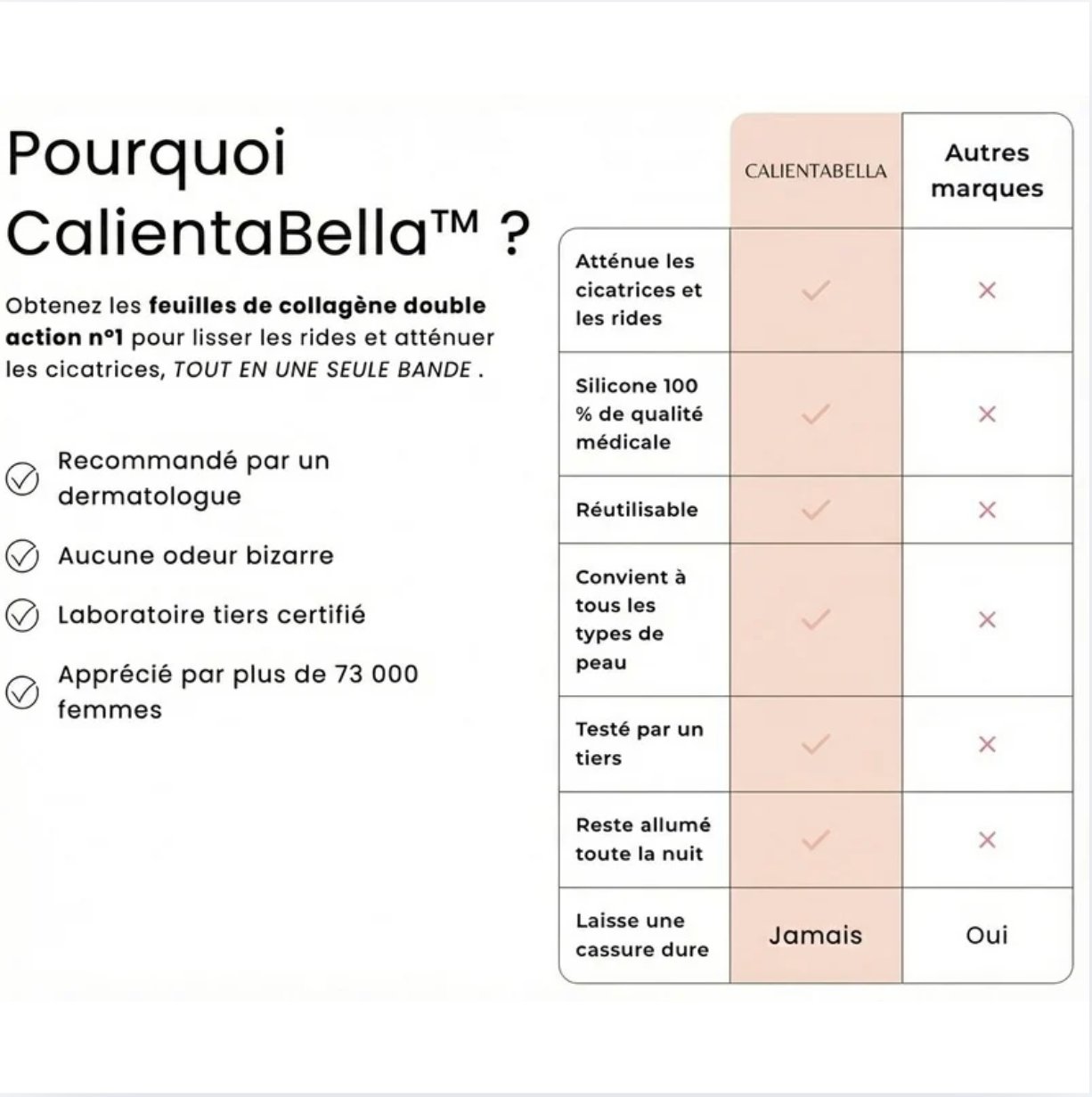Feuilles de Collagène en Silicone - CalientaBella™️