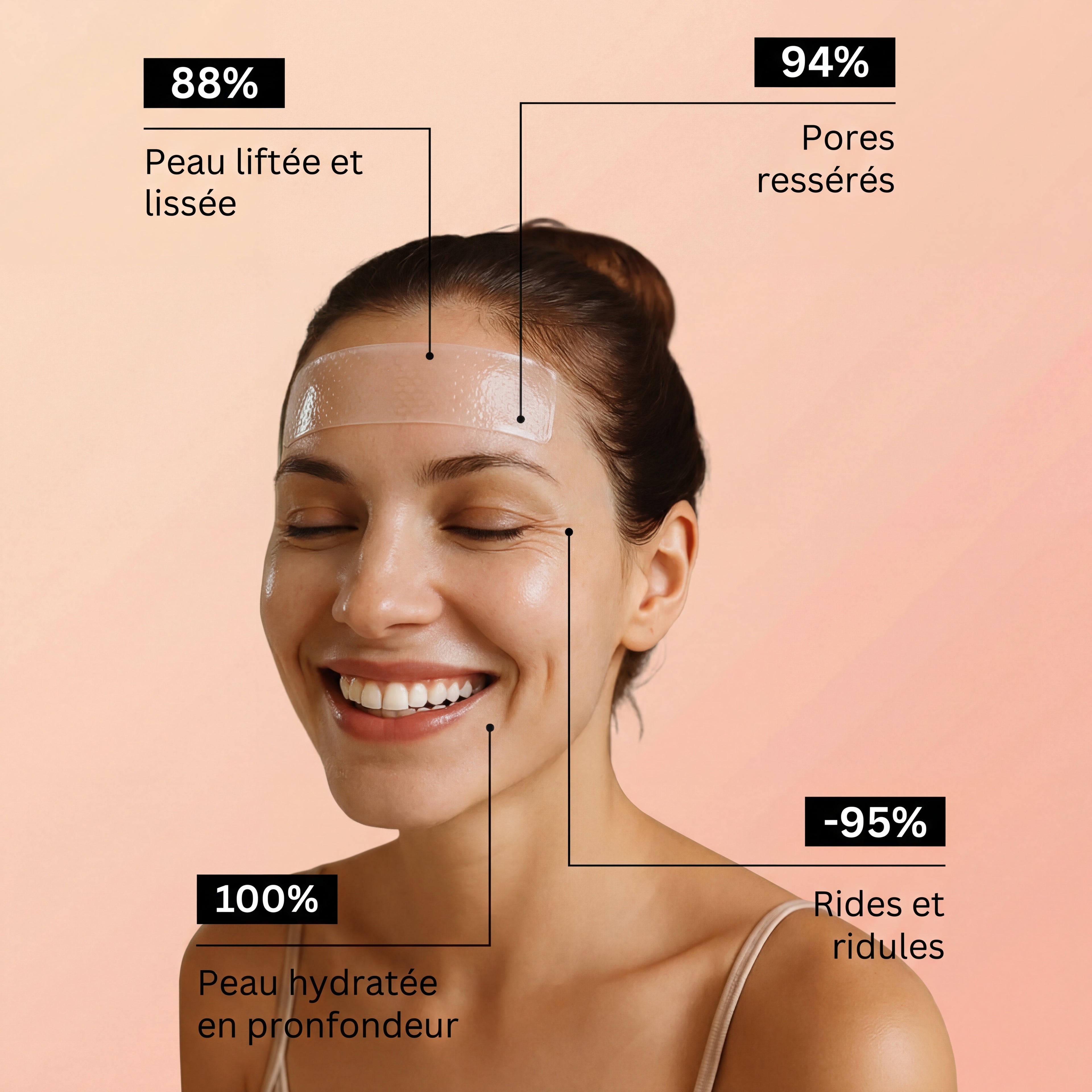 Feuilles de Collagène en Silicone - CalientaBella™️